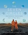 The Seven Circles...