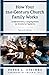 How Your 21st-Century Church Family Works: Understanding Congregations as Emotional Systems