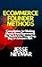 Ecommerce Founder Methods: ...