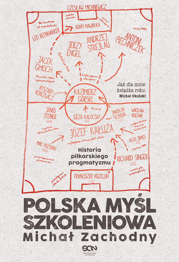 Polska myśl szkoleniowa. Historia piłkarskiego pragmatyzmu