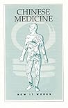 Chinese Medicine: How It Works Chinese Medicine: How It Works