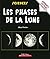 Les phases de la Lune