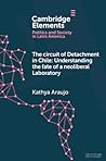 The Circuit of Detachment in Chile: Understanding the Fate of a Neoliberal Laboratory