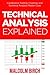 Technical Analysis Explained: Candlestick Trading, Charting, and Technical Analysis Master Class
