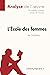 L'École des femmes de Moliè...
