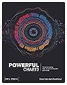 Powerful Charts: ...