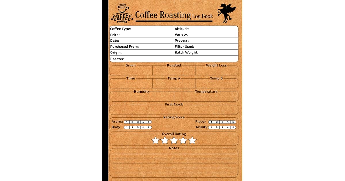 Coffee Roasting Log Book Coffee journal Easy to fill in template
