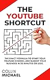 The YouTube Short...
