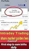 Intraday trading : Share market golden hen basics Intraday trading : Share market golden hen basics