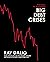 Principles for Navigating Big Debt Crises