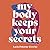 My Body Keeps Your Secrets
