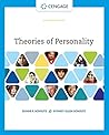 Theories of Perso...