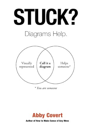 Stuck? Diagrams Help.