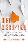 Diet Disruption: ...