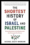 The Shortest Hist...