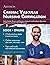 Cardiac Vascular Nursing Ce...