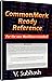 CommonMark Ready Reference
