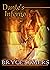 Dante's Inferno