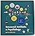 Research Methods in Psychology: Evaluating a World of Information