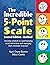 The Incredible 5-Point Scale: Assisting Students in Understanding Social Interactions and Managing their Emotional Responses