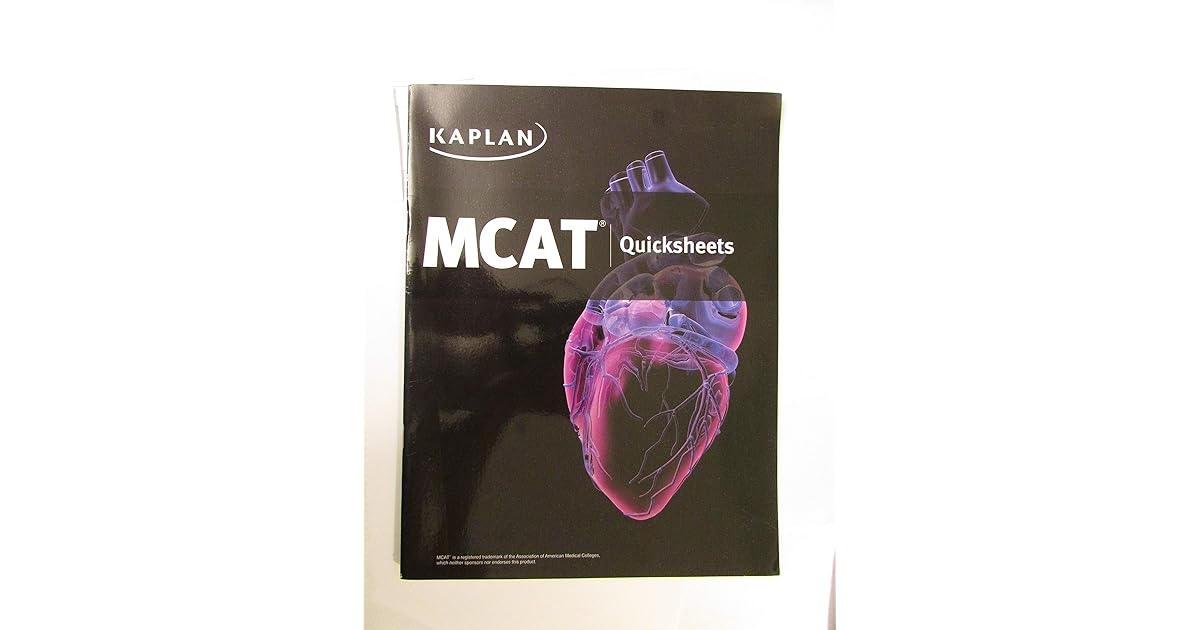 Kaplan MCAT Quicksheets by Kaplan