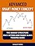 Smart Money Concept: The Market Structure, Price Action and Order Block Trading Guide