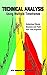 Technical Analysis Using Multiple Timeframes