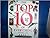 Top Ten Everything