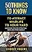 50 Things to Know to Attrac...