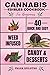 Cannabis Edibles Cookbook For Beginners: 40 Quick And Easy Weed Infused Candy & Desserts