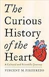 The Curious Histo...
