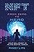 NFT: From Zero to Hero