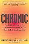 Chronic: The Hidd...