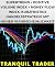 SUPERTREND + POSITIVE VOLUME INDEX + MONEY FLOW INDEX: KURZFRISTIGE HANDELSSTRATEGIE MIT HOHER WAHRSCHEINLICHKEIT (German Edition)