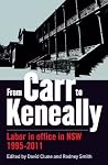 From Carr to Kene...