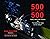 500 on (the Indy) 500: Tale...