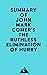 Summary of John Mark Comer's The Ruthless Elimination of Hurry