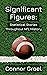 Significant Figures by Connor Groel