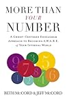 More Than Your Number: A Christ-Centered Enneagram Approach to Becoming AWARE of Your Internal World More Than Your Number: A Christ-Centered Enneagram Approach to Becoming AWARE of Your Internal World