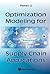 Optimization Modeling For Supply Chain Applications