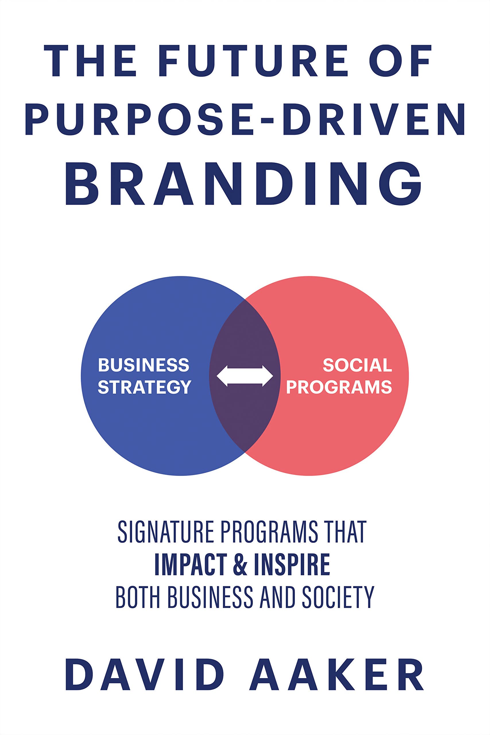 The Future of Purpose-Driven Branding: Signature Programs that Impact & Inspire Both Business and Society (Kindle Edition)