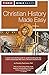 Christian History Made Easy by Timothy Paul Jones