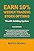 Earn 10% Weekly Trading Stock Options by Boyce Duvall