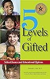 5 Levels of Gifte...