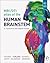 MRI/DTI Atlas of the Human ...