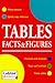 Reference 04 Tables Facts And Figures