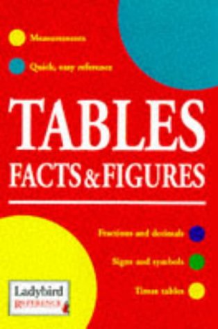 Reference 04 Tables Facts And Figures