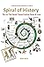 Spiral of History: The Medi...