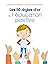 Les 50 règles d'or de l'éducation positive (French Edition)