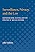 Surveillance, Privacy, and the Law: Employee Drug Testing and the Politics of Social Control (Law, Meaning, and Violence Series)